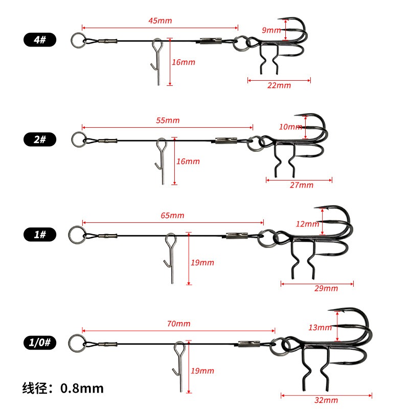 Fishing Hook Weedless - LUREGO 2 Stück Stinger Rig T-Belly