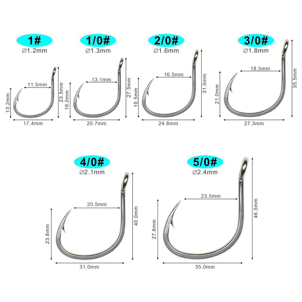 ICERIO 10PCS Matte Zinn Beschi – Fishing Hook Assortment Bewertung und Preis
