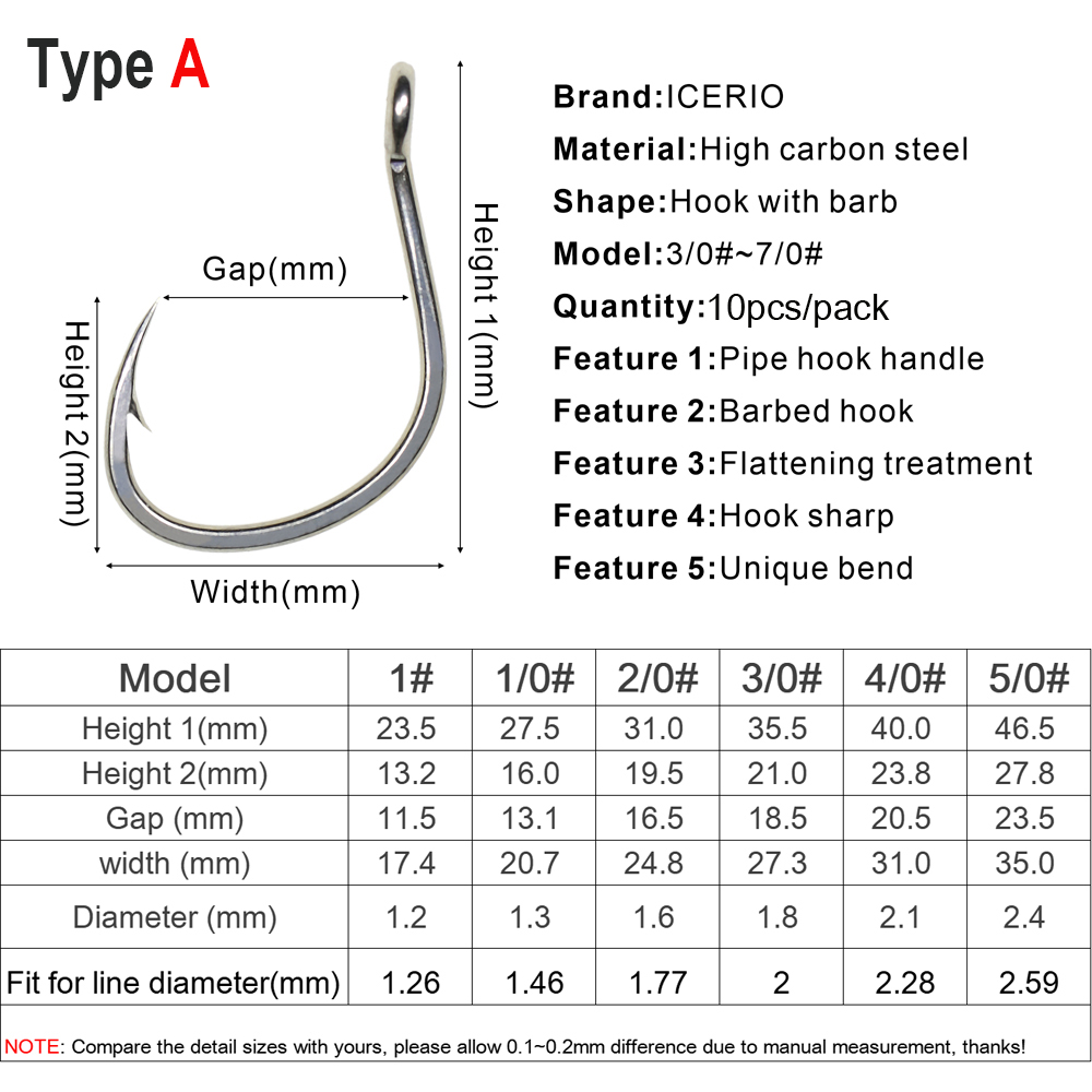 ICERIO 10PCS Matte Zinn Beschi – Fishing Hook Assortment Bewertung und Preis