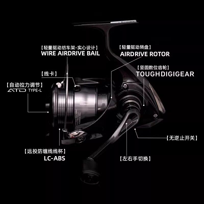 DAIWA 2026 CROSSFIRE Angelroll – Kastking Reel Zephyr Bewertung und Preis