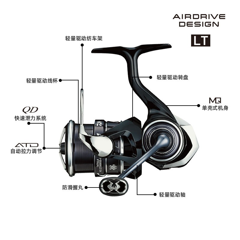 2023 daiwa tatula lt Spinning  – Shimano Reel Stradic Bewertung und Preis