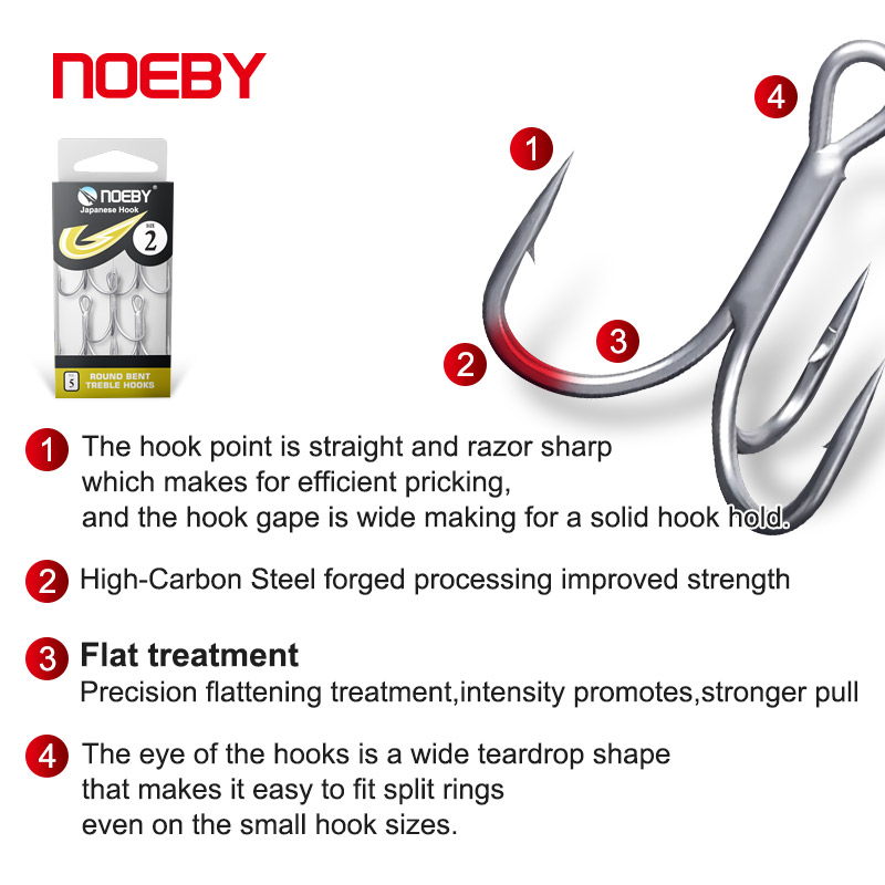 Noeby Angelhaken aus Kohlensto – Fishing Hook Offset Bewertung und Preis