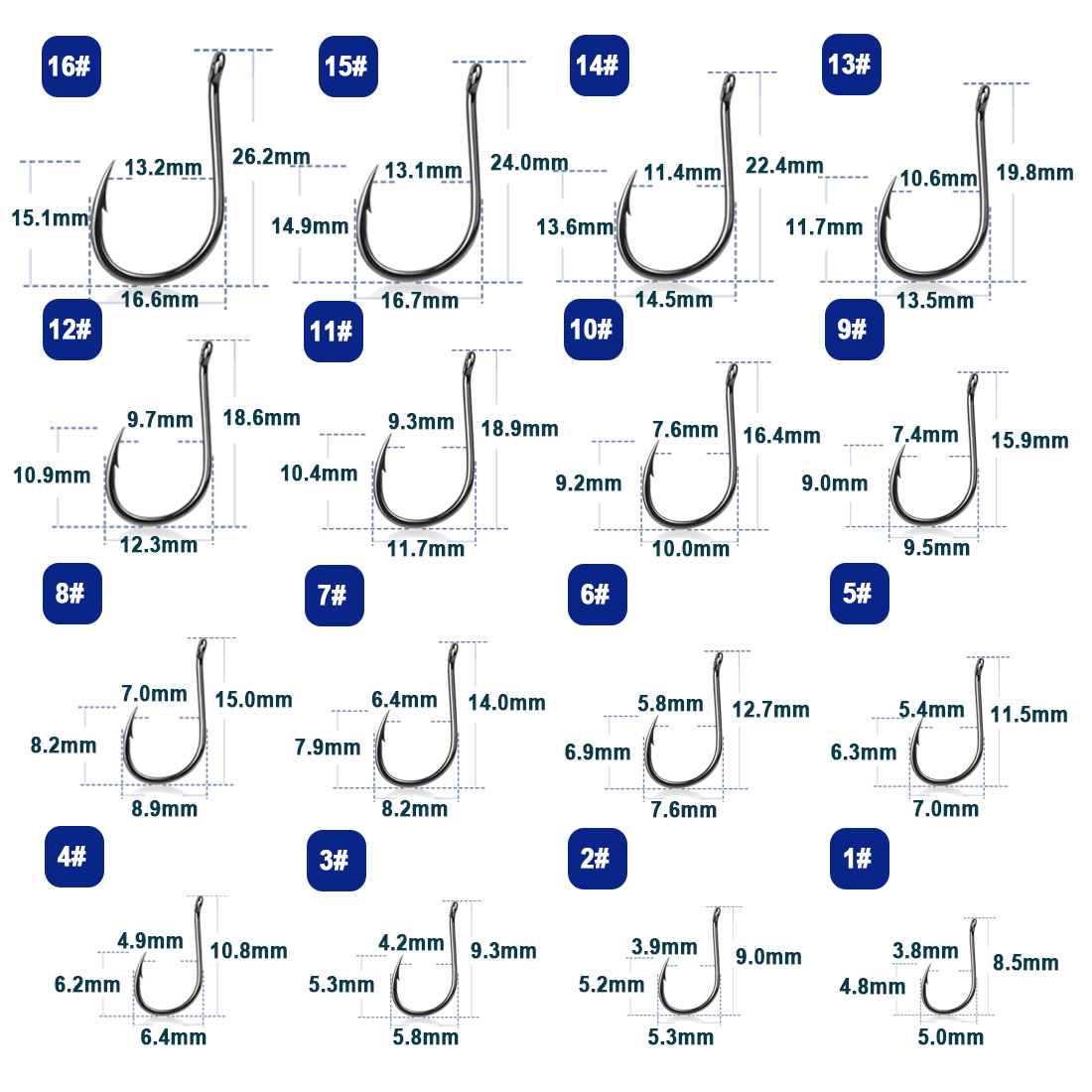 9KM Iseama Angelhaken 50 ~ 200 – Fishing Hook Assortment Bewertung und Preis