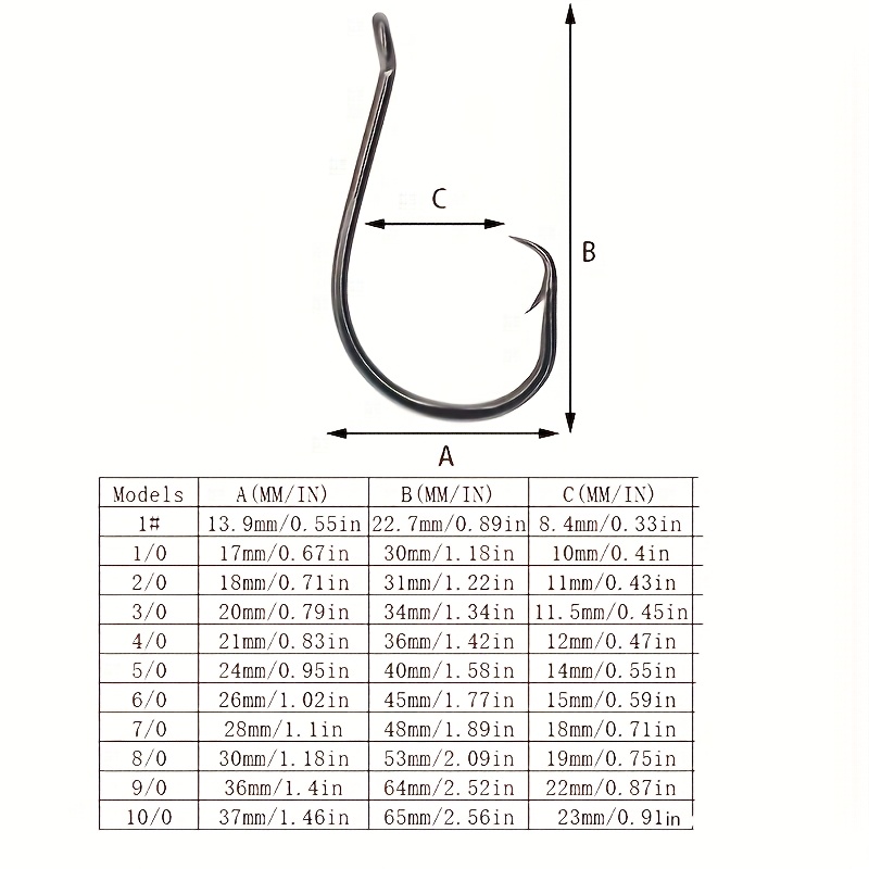 50 Stück Kreishaken Angelausrü – Fishing Hook Circle Bewertung und Preis