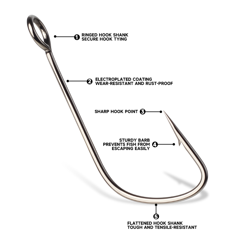 Superkontinent 2 # -12 #   10  – Fishing Hook Offset Bewertung und Preis
